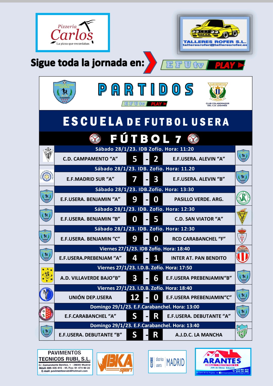 RESULTADOS DEL FIN DE SEMANA